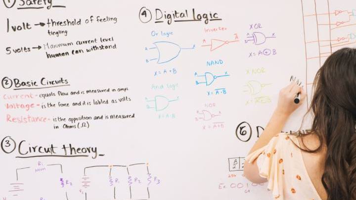 ioscholarships stem scholarships hiplatina